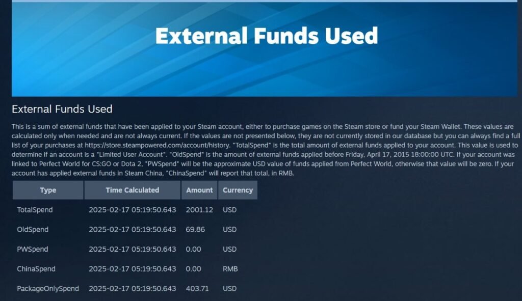 external fund used steam - KoKang Gaming how to check total money you spent on steam