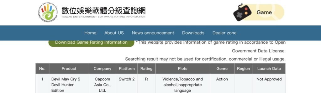 Devil May Cry 5 Akan Tuju Nintendo Switch 2? 2