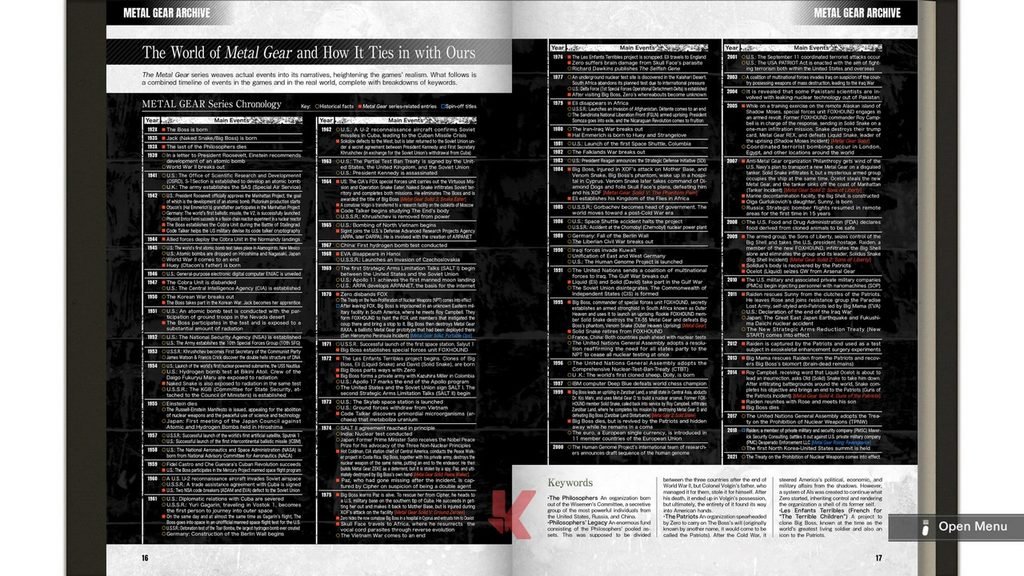 Review Metal Gear Solid - Master Collection Vol. 2: Akhirnya Benar-Benar Bebas! 8