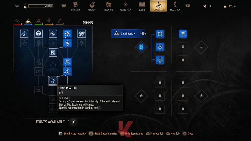 Review The Witcher 3 - Wild Hunt Remastered: Bisa Bisanya GRATIS! 3