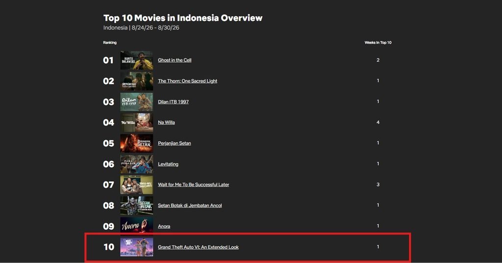 GTA VI: An Extended Look "Hanya" Film ke-10 Terpopuler Netflix Indonesia di Minggu Rilis 2